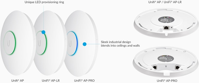 unifi-ap-features-design